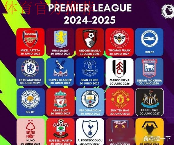 英超变天?8轮后赔率巨变!阿森纳第1+夺冠概率超5成,曼联升第5 英超变天?8轮后赔率巨变!阿森纳第1+夺冠概率超5成,曼联升第5
